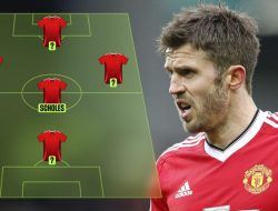 Cristiano Ronaldo in Michael Carrick’s Dream Man Utd Five-a-Side XI