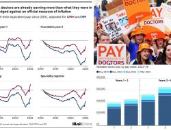The Real Pay of Resident Doctors Before NHS 5-Day Strike