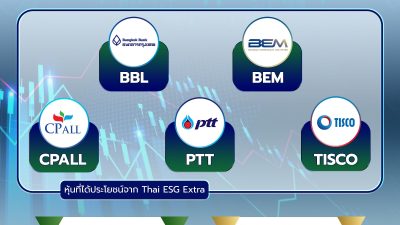 Brokerage: Thai Equities Rebound