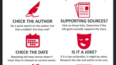 Editors on a Mission to Stop Fake News